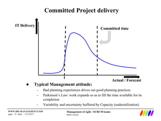Management of Agile / SCRUM teams
Draft version
WWW.IRP-MANAGEMENT.COM
page: ‹#› Date: 12-3-2015
Committed Project delivery
 Typical Management attitude:
– Bad planning experiences drives out good planning practices
– Parkinson’s Law: work expands so as to fill the time available for its
completion
– Variability and uncertainty buffered by Capacity (underutilization)
IT Delivery
Actual / Forecast
1
Committed time
 