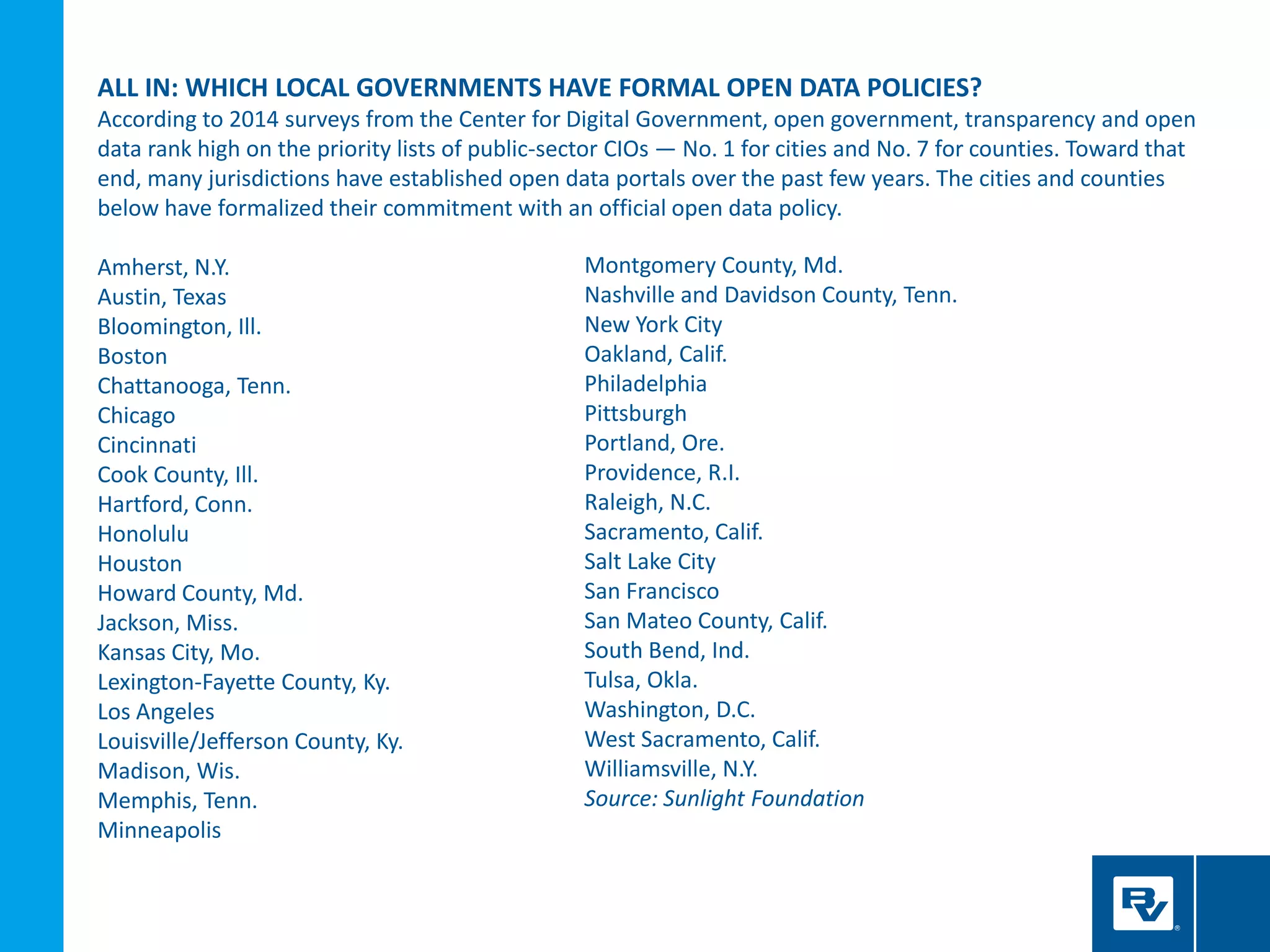 ALL IN: WHICH LOCAL GOVERNMENTS HAVE FORMAL OPEN DATA POLICIES?
According to 2014 surveys from the Center for Digital Government, open government, transparency and open
data rank high on the priority lists of public-sector CIOs — No. 1 for cities and No. 7 for counties. Toward that
end, many jurisdictions have established open data portals over the past few years. The cities and counties
below have formalized their commitment with an official open data policy.
Amherst, N.Y.
Austin, Texas
Bloomington, Ill.
Boston
Chattanooga, Tenn.
Chicago
Cincinnati
Cook County, Ill.
Hartford, Conn.
Honolulu
Houston
Howard County, Md.
Jackson, Miss.
Kansas City, Mo.
Lexington-Fayette County, Ky.
Los Angeles
Louisville/Jefferson County, Ky.
Madison, Wis.
Memphis, Tenn.
Minneapolis
Montgomery County, Md.
Nashville and Davidson County, Tenn.
New York City
Oakland, Calif.
Philadelphia
Pittsburgh
Portland, Ore.
Providence, R.I.
Raleigh, N.C.
Sacramento, Calif.
Salt Lake City
San Francisco
San Mateo County, Calif.
South Bend, Ind.
Tulsa, Okla.
Washington, D.C.
West Sacramento, Calif.
Williamsville, N.Y.
Source: Sunlight Foundation
 