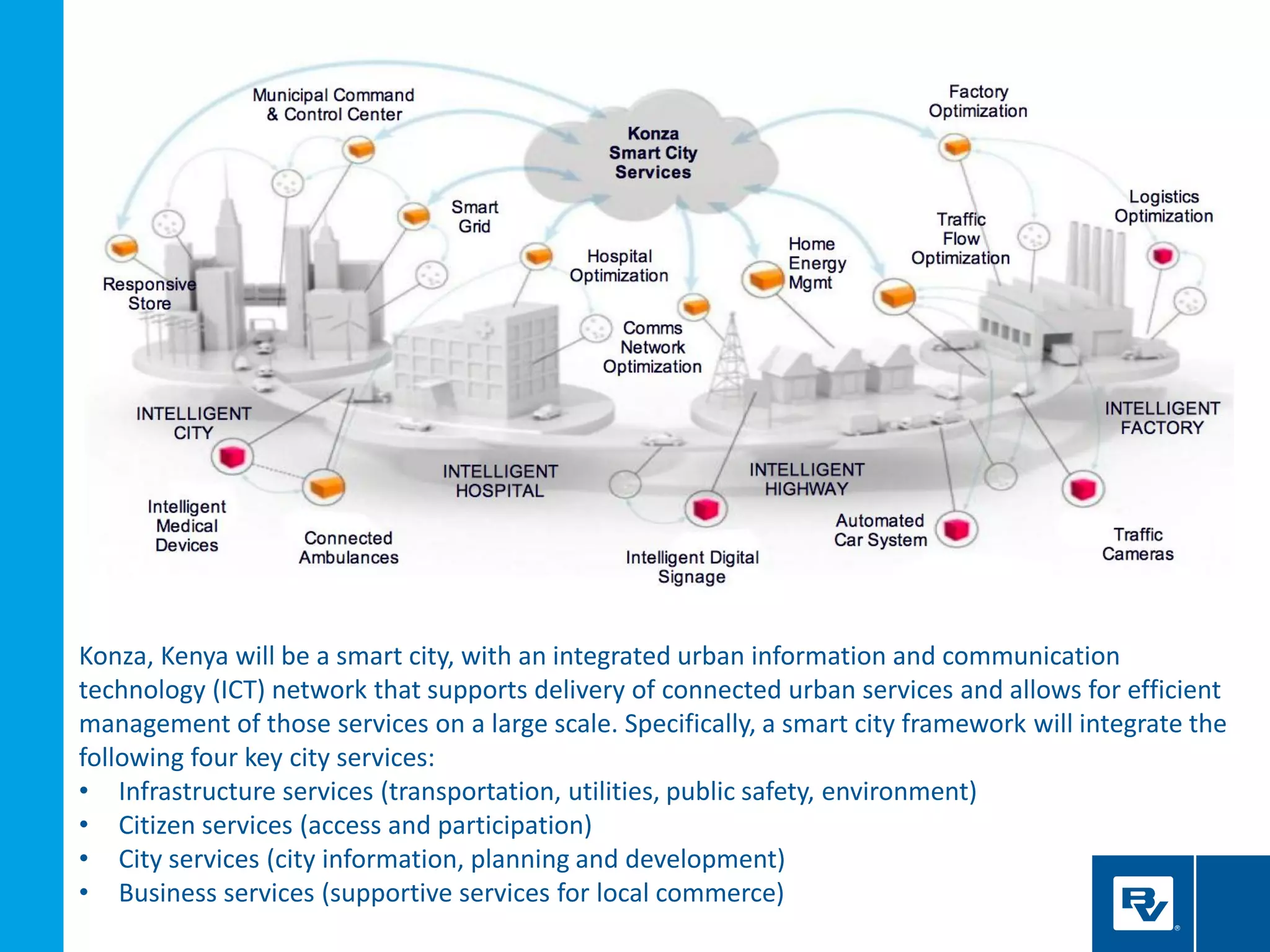 Konza, Kenya will be a smart city, with an integrated urban information and communication
technology (ICT) network that supports delivery of connected urban services and allows for efficient
management of those services on a large scale. Specifically, a smart city framework will integrate the
following four key city services:
• Infrastructure services (transportation, utilities, public safety, environment)
• Citizen services (access and participation)
• City services (city information, planning and development)
• Business services (supportive services for local commerce)
 