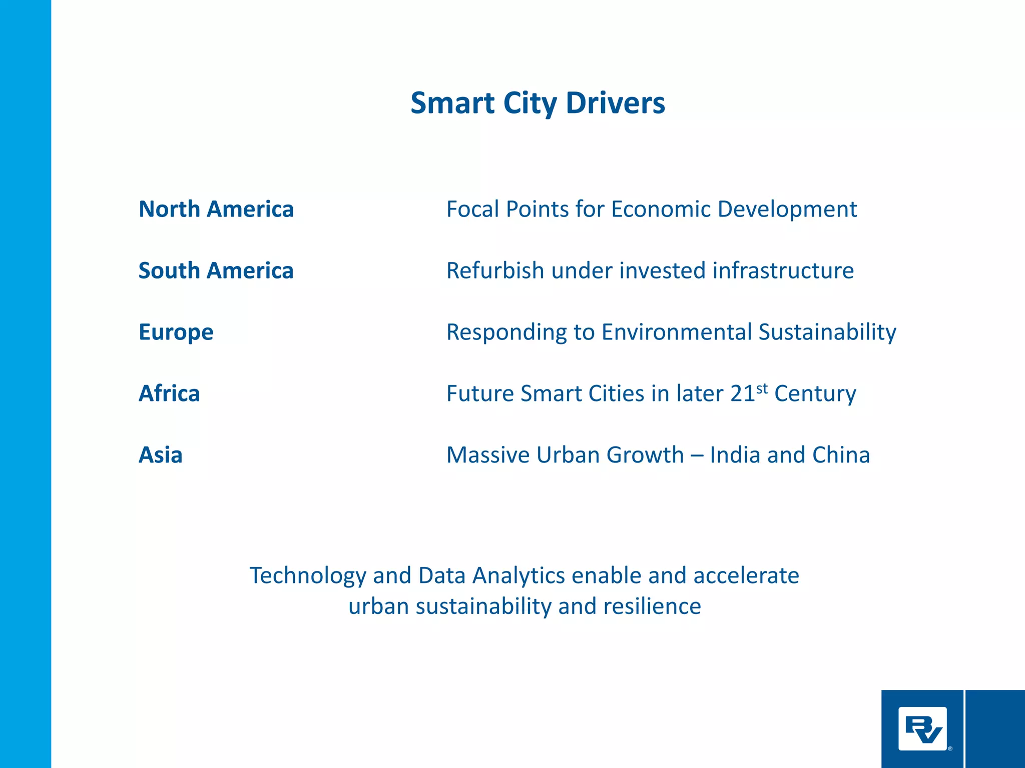 Smart City Drivers
North America Focal Points for Economic Development
South America Refurbish under invested infrastructure
Europe Responding to Environmental Sustainability
Africa Future Smart Cities in later 21st Century
Asia Massive Urban Growth – India and China
Technology and Data Analytics enable and accelerate
urban sustainability and resilience
 