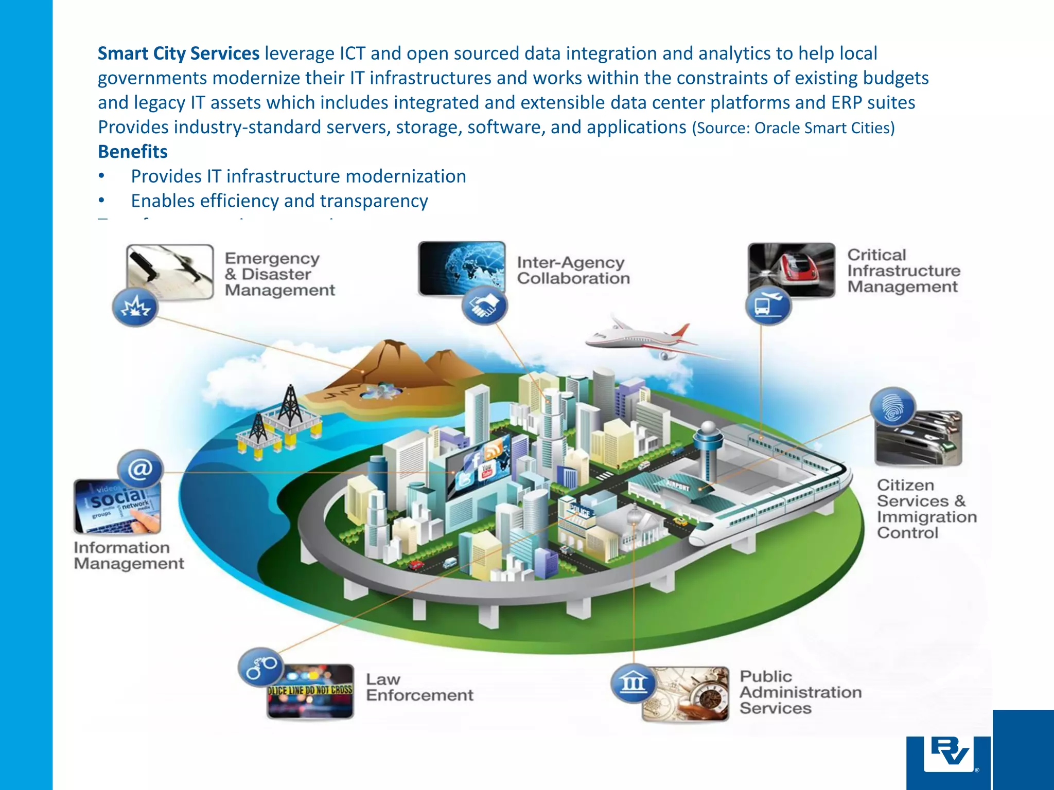 Smart City Services leverage ICT and open sourced data integration and analytics to help local
governments modernize their IT infrastructures and works within the constraints of existing budgets
and legacy IT assets which includes integrated and extensible data center platforms and ERP suites
Provides industry-standard servers, storage, software, and applications (Source: Oracle Smart Cities)
Benefits
• Provides IT infrastructure modernization
• Enables efficiency and transparency
Transforms constituent services
 