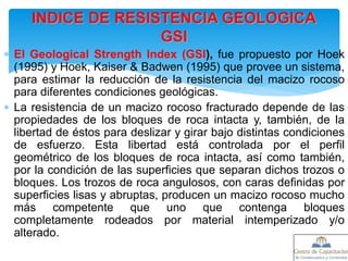 Gsi Roca 579720628-Mapeo-Geomecanico-mapeoGSI.pdf