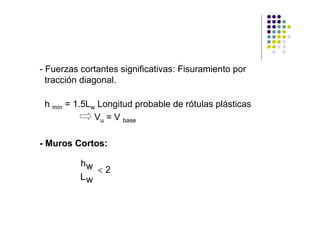 - Fuerzas cortantes significativas: Fisuramiento por
  tracción diagonal.

 h mín = 1.5Lw Longitud probable de rótulas plásticas
              Vu = V base

- Muros Cortos:

          hw
             <2
          Lw
 
