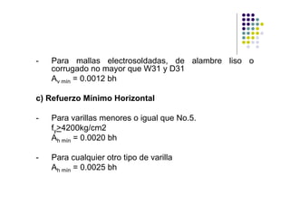 -   Para mallas electrosoldadas, de alambre liso o
    corrugado no mayor que W31 y D31
    Av mín = 0.0012 bh

c) Refuerzo Mínimo Horizontal

-   Para varillas menores o igual que No.5.
    fy>4200kg/cm2
    Ah mín = 0.0020 bh

-   Para cualquier otro tipo de varilla
    Ah mín = 0.0025 bh
 
