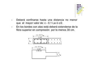 -   Deberá confinarse hasta una distancia no menor
    que el mayor valor de: c - 0.1 Lw ó c/2.
-   En los bordes con alas está deberá extenderse de la
    fibra superior en compresión por lo menos 30 cm.
 