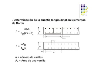 - Determinación de la cuantía longitudinal en Elementos
de Borde

         nAb
  ρ=
     t w (2x + a)


     2Ab
  ρ=
     tws


  n = número de varillas
  Ab = Area de una varrilla
 