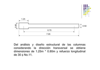 Del análisis y diseño estructural de las columnas
considerando la dirección transversal se obtiene
dimensiones de 1.25m * 0.80m y refuerzo longitudinal
de 30 φ No.11.
 