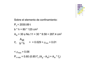 Sobre el elemento de confinamiento:
Pu = 2030.89 t
b * h = 80 * 125 cm2
Ast = 30 φ No.11 = 30 * 9.58 = 287.4 cm2
     A st
Ρt   b*h      = = 0.029 > ρmin = 0.01


< ρmáx = 0.06
Pn máx = 0.80 (0.85 f'c (Ag - Ast) + Ast * fy)
 