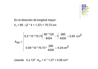 En la dirección de longitud mayor:
hc = 80 - (2 * 4 + 1.27) = 70.73 cm


       ⎧                 ⎛ 80 * 125 ⎞ 280
       ⎪ 0.3 * 10 * 70.73⎜         − 1⎟      = 2.65 cm2
                         ⎝ 8424       ⎠ 4200
       ⎪
A sh ≥ ⎨
       ⎪                       280
       ⎪ 0.09 * 10 * 70.73 *       = 4.24 cm2
       ⎩                      4200


Usando 4 φ 1/2" Ash = 4 * 1.27 = 5.08 cm2
 
