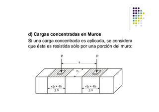 d) Cargas concentradas en Muros
Si una carga concentrada es aplicada, se considera
que ésta es resistida sólo por una porción del muro:
 