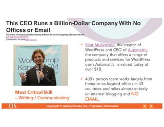 12
Copyright © OpenSymmetry Inc. Proprietary Information
This CEO Runs a Billion-Dollar Company With No
Offices or Email
The art of running a global company without the usual trappingsof corporate life.
BY GLENN LEIBOWITZ
Contributor, Inc.com@GlennLeibowitz
ü Matt Mullenweg, the creator of
WordPress and CEO of Automattic,
the company that offers a range of
products and services for WordPress
users.Automattic is valued today at
over $1B.
ü 400+ person team works largely from
home or co-located offices in 43
countries and relies almost entirely
on internal blogging and NO
EMAIL.
Most Critical Skill
– Writing / Communicating
 