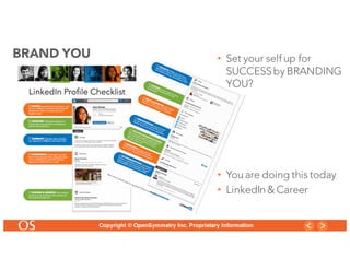 13
Copyright © OpenSymmetry Inc. Proprietary Information
• Set your self up for
SUCCESS by BRANDING
YOU?
• You are doing this today
• LinkedIn & Career
BRAND YOU
 