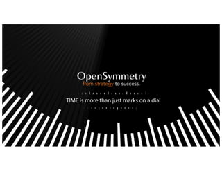 20
Copyright © OpenSymmetry Inc. Proprietary Information
 