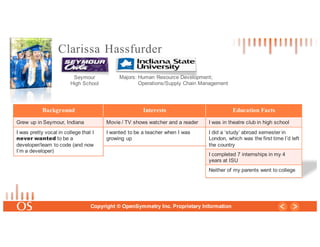 23
Copyright © OpenSymmetry Inc. Proprietary Information
Clarissa Hassfurder
Seymour
High School
Majors: Human Resource Development;
Operations/Supply Chain Management
Background Interests Education Facts
Grew up in Seymour, Indiana Movie / TV shows watcher and a reader I was in theatre club in high school
I was pretty vocal in college that I
never wanted to be a
developer/learn to code (and now
I’m a developer)
I wanted to be a teacher when I was
growing up
I did a ‘study’ abroad semester in
London, which was the first time I’d left
the country
I completed 7 internships in my 4
years at ISU
Neither of my parents went to college
 