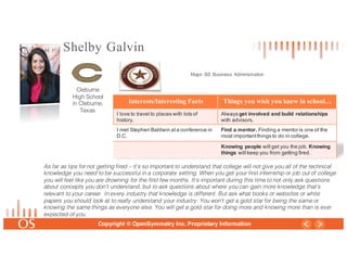 31
Copyright © OpenSymmetry Inc. Proprietary Information
Shelby Galvin
Major BS Business Administration
Cleburne
High School
in Cleburne,
Texas
Interests/Interesting Facts Things you wish you knew in school…
I love to travel to places with lots of
history.
Always get involved and build relationships
with advisors.
I met Stephen Baldwin ata conference in
D.C.
Find a mentor. Finding a mentor is one of the
most importantthings to do in college.
Knowing people will get you the job. Knowing
things will keep you from getting fired.
As far as tips for not getting fired – it’s so important to understand that college will not give you all of the technical
knowledge you need to be successful in a corporate setting. When you get your first internship or job out of college
you will feel like you are drowning for the first few months. It’s important during this time to not only ask questions
about concepts you don’t understand, but to ask questions about where you can gain more knowledge that’s
relevant to your career. In every industry that knowledge is different. But ask what books or websites or white
papers you should look at to really understand your industry. You won’t get a gold star for being the same or
knowing the same things as everyone else. You will get a gold star for doing more and knowing more than is ever
expected of you.
 