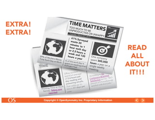 6
Copyright © OpenSymmetry Inc. Proprietary Information
READ
ALL
ABOUT
IT!!!
EXTRA!
EXTRA!
 
