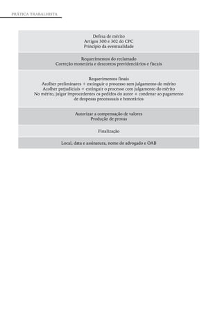 PRÁTICA TRABALHISTA




                                      Defesa de mérito
                                  Artigos 300 e 302 do CPC
                                  Princípio da eventualidade

                               Requerimentos do reclamado
                   Correção monetária e descontos previdenciários e fiscais


                                     Requerimentos finais
            Acolher preliminares + extinguir o processo sem julgamento do mérito
            Acolher prejudiciais + extinguir o processo com julgamento do mérito
         No mérito, julgar improcedentes os pedidos do autor + condenar ao pagamento
                              de despesas processuais e honorários


                             Autorizar a compensação de valores
                                     Produção de provas

                                         Finalização

                      Local, data e assinatura, nome do advogado e OAB
 