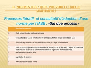 II. NORMES IFRS : QUEL POUVOIR ET QUELLE
LÉGITIMITÉ ?
Processus itératif et consultatif d’adoption d’une
norme par l’IASB : «the due process »
1 Identification du sujet
2 Étude comparative des pratiques nationales
3 Consultation de la SAC et constitution d’un comité consultatif (un groupe restreint de la SAC)
4 Rédaction et publication d’un document de discussion pour appel à commentaires
5 Publication d’un projet de norme ou de révision de norme (exposé de sondage). L’objectif de cette étape
est de recueillir les avis et les commentaires de tous les organismes membres de l’IASB.
6 Analyse de commentaires reçus
7 Approbation de la norme
8 Publication définitive de la norme
 