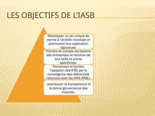LES OBJECTIFS DE L’IASB
Développer un jeu unique de
norme à l’échelle mondiale et
promouvoir leur application
rigoureuse.
Prendre en compte les besoins
des entreprises en fonction de
leur taille et autres
spécificités.
Promouvoir et faciliter
l’adoption des IFRS par la
convergence des référentiels
nationaux avec les IFRS (PME).
promouvoir la transparence et
la bonne gouvernance des
marchés.
 
