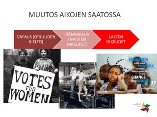 MUUTOS AIKOJEN SAATOSSA
 