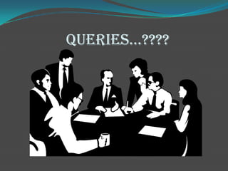 QUERIES…????
 