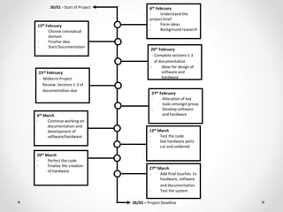 30/01 - Start of Project
28/03 – Project Deadline
6th February
- Understand the
project brief
- Form ideas
- Background research
20th February
- Complete sections 1-3
of documentation
- Ideas for design of
software and
hardware
27th February
- Allocation of key
tasks amongst group
- Develop software
and hardware
13th March
- Test the code
- Get hardware parts
cut and soldered
27th March
- Add final touches to
hardware, software
and documentation
- Test the system
13th February
- Choose conceptual
domain
- Finalise idea
- Start Documentation
23rd February
- Midterm Project
Review; Sections 1-3 of
documentation due
6th March
- Continue working on
documentation and
development of
software/hardware
20th March
- Perfect the code
- Finalise the creation
of hardware
 