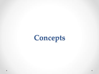 Concepts
 