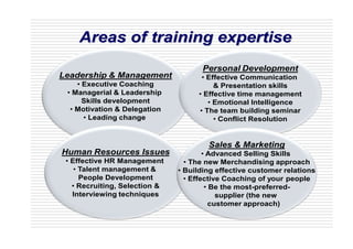 Areas of training expertise
Leadership & Management
• Executive Coaching
• Managerial & Leadership
Skills development
• Motivation & Delegation
• Leading change
Personal Development
• Effective Communication
& Presentation skills
• Effective time management
• Emotional Intelligence
• The team building seminar
• Conflict Resolution
Human Resources Issues
• Effective HR Management
• Talent management &
People Development
• Recruiting, Selection &
Interviewing techniques
Sales & Marketing
• Advanced Selling Skills
• The new Merchandising approach
• Building effective customer relations
• Effective Coaching of your people
• Be the most-preferred-
supplier (the new
customer approach)
 