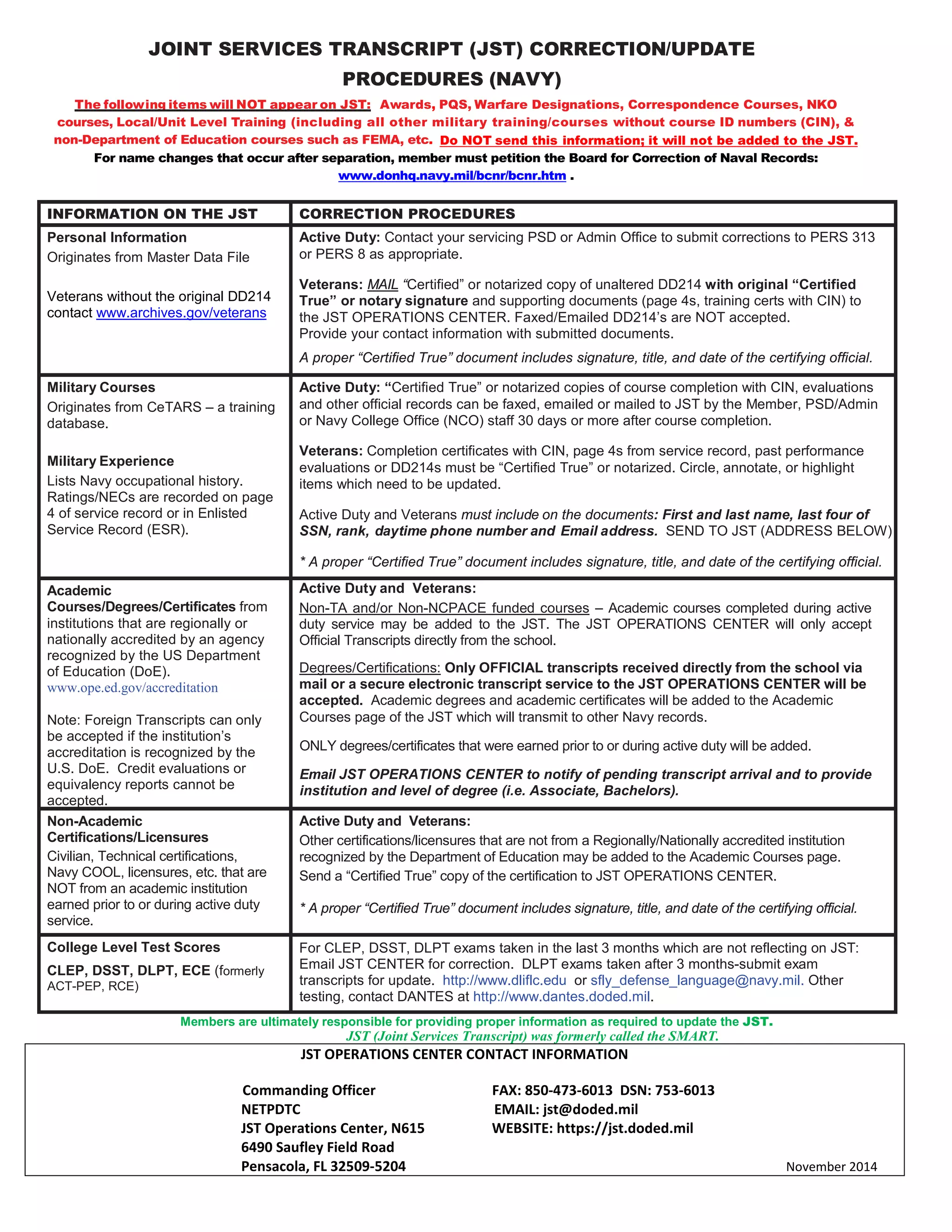 JOINT SERVICES TRANSCRIPT (JST) CORRECTION/UPDATE
PROCEDURES (NAVY)
The following items will NOT appear on JST: Awards, PQS, Warfare Designations, Correspondence Courses, NKO
courses, Local/Unit Level Training (including all other military training/courses without course ID numbers (CIN), &
non-Department of Education courses such as FEMA, etc. Do NOT send this information; it will not be added to the JST.
For name changes that occur after separation, member must petition the Board for Correction of Naval Records:
www.donhq.navy.mil/bcnr/bcnr.htm .
INFORMATION ON THE JST CORRECTION PROCEDURES
Personal Information
Originates from Master Data File
Veterans without the original DD214
contact www.archives.gov/veterans
Active Duty: Contact your servicing PSD or Admin Office to submit corrections to PERS 313
or PERS 8 as appropriate.
Veterans: MAIL “Certified” or notarized copy of unaltered DD214 with original “Certified
True” or notary signature and supporting documents (page 4s, training certs with CIN) to
the JST OPERATIONS CENTER. Faxed/Emailed DD214’s are NOT accepted.
Provide your contact information with submitted documents.
A proper “Certified True” document includes signature, title, and date of the certifying official.
Military Courses
Originates from CeTARS – a training
database.
Military Experience
Lists Navy occupational history.
Ratings/NECs are recorded on page
4 of service record or in Enlisted
Service Record (ESR).
Active Duty: “Certified True” or notarized copies of course completion with CIN, evaluations
and other official records can be faxed, emailed or mailed to JST by the Member, PSD/Admin
or Navy College Office (NCO) staff 30 days or more after course completion.
Veterans: Completion certificates with CIN, page 4s from service record, past performance
evaluations or DD214s must be “Certified True” or notarized. Circle, annotate, or highlight
items which need to be updated.
Active Duty and Veterans must include on the documents: First and last name, last four of
SSN, rank, daytime phone number and Email address. SEND TO JST (ADDRESS BELOW)
* A proper “Certified True” document includes signature, title, and date of the certifying official.
Academic
Courses/Degrees/Certificates from
institutions that are regionally or
nationally accredited by an agency
recognized by the US Department
of Education (DoE).
www.ope.ed.gov/accreditation
Note: Foreign Transcripts can only
be accepted if the institution’s
accreditation is recognized by the
U.S. DoE. Credit evaluations or
equivalency reports cannot be
accepted.
Active Duty and Veterans:
Non-TA and/or Non-NCPACE funded courses – Academic courses completed during active
duty service may be added to the JST. The JST OPERATIONS CENTER will only accept
Official Transcripts directly from the school.
Degrees/Certifications: Only OFFICIAL transcripts received directly from the school via
mail or a secure electronic transcript service to the JST OPERATIONS CENTER will be
accepted. Academic degrees and academic certificates will be added to the Academic
Courses page of the JST which will transmit to other Navy records.
ONLY degrees/certificates that were earned prior to or during active duty will be added.
Email JST OPERATIONS CENTER to notify of pending transcript arrival and to provide
institution and level of degree (i.e. Associate, Bachelors).
Non-Academic
Certifications/Licensures
Civilian, Technical certifications,
Navy COOL, licensures, etc. that are
NOT from an academic institution
earned prior to or during active duty
service.
Active Duty and Veterans:
Other certifications/licensures that are not from a Regionally/Nationally accredited institution
recognized by the Department of Education may be added to the Academic Courses page.
Send a “Certified True” copy of the certification to JST OPERATIONS CENTER.
* A proper “Certified True” document includes signature, title, and date of the certifying official.
College Level Test Scores
CLEP, DSST, DLPT, ECE (formerly
ACT-PEP, RCE)
For CLEP, DSST, DLPT exams taken in the last 3 months which are not reflecting on JST:
Email JST CENTER for correction. DLPT exams taken after 3 months-submit exam
transcripts for update. http://www.dliflc.edu or sfly_defense_language@navy.mil. Other
testing, contact DANTES at http://www.dantes.doded.mil.
Members are ultimately responsible for providing proper information as required to update the JST.
JST (Joint Services Transcript) was formerly called the SMART.
JST OPERATIONS CENTER CONTACT INFORMATION
Commanding Officer FAX: 850-473-6013 DSN: 753-6013
NETPDTC EMAIL: jst@doded.mil
JST Operations Center, N615 WEBSITE: https://jst.doded.mil
6490 Saufley Field Road
Pensacola, FL 32509-5204 November 2014
 