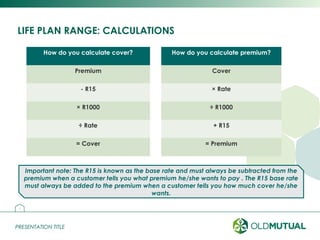 PRESENTATION TITLEPRESENTATION TITLE
LIFE PLAN RANGE: CALCULATIONS
21
How do you calculate cover?
Premium
- R15
× R1000
÷ Rate
= Cover
How do you calculate premium?
Cover
× Rate
÷ R1000
+ R15
= Premium
Important note: The R15 is known as the base rate and must always be subtracted from the
premium when a customer tells you what premium he/she wants to pay . The R15 base rate
must always be added to the premium when a customer tells you how much cover he/she
wants.
 