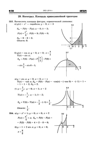 57a 4  гдз к уч. алгебра 10кл. колмогорова и др-2015 -146с