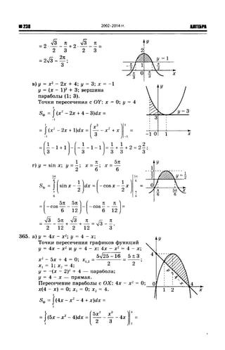 57a 4  гдз к уч. алгебра 10кл. колмогорова и др-2015 -146с