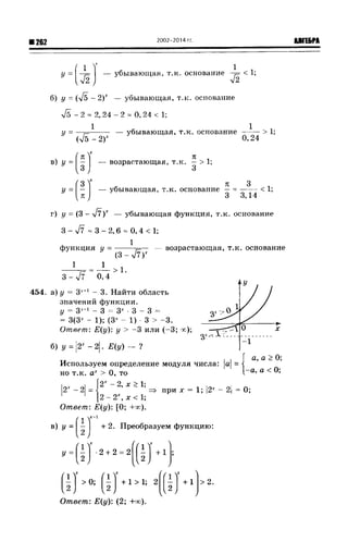 57a 4  гдз к уч. алгебра 10кл. колмогорова и др-2015 -146с