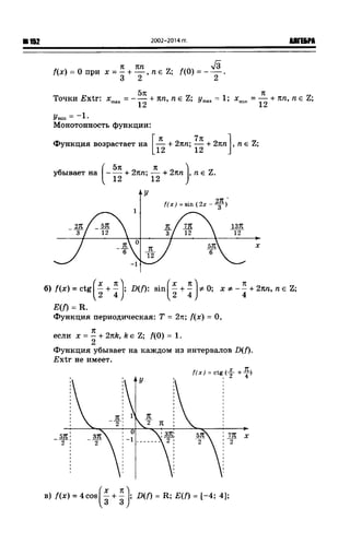 57a 4  гдз к уч. алгебра 10кл. колмогорова и др-2015 -146с