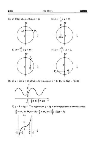 57a 4  гдз к уч. алгебра 10кл. колмогорова и др-2015 -146с