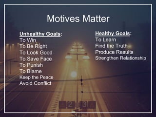 Unhealthy Goals:
To Win
To Be Right
To Look Good
To Save Face
To Punish
To Blame
Keep the Peace
Avoid Conflict
Healthy Goals:
To Learn
Find the Truth
Produce Results
Strengthen Relationship
Motives Matter
 