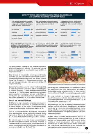 23REVISTA DE LA CÁMARA PERUANA DE LA CONSTRUCCIÓN
Los entrevistados consideran que durante el presente
año la infraestructura pública y la vivienda informal
serán los dos tipos de construcción que tendrán un
mejor desempeño.
Casi la mitad de encuestados señala que será la obra
pública la que más crecerá en el presente año, mientras
que algo menos de un cuarto cree que será la vivienda
formal (ver Gráfico N° 4). Estos dos componentes son
los que alcanzan el mejor orden promedio (2.3 y 2.7,
respectivamente).
Es importante señalar que en la anterior medición del IEC,
el orden de prelación fue inverso: 2.6 en promedio para
la vivienda informal y 2.7 para la infraestructura pública.
Además, el 17.7% de empresas que conforman la muestra
estima que la infraestructura privada será el tipo de
construcción que presentará un mejor resultado en este
año (orden promedio 3.39, en el anterior estudio 3.48).
Obras de Infraestructura
El 88% de los ingresos de las empresas constructoras
de infraestructura provendría de obras localizadas en
el interior del país, lo que implica un incremento de 8%
respecto de la medición anterior (ver Gráfico N° 5).
Solo el 10% corresponderá a proyectos ubicados en
Lima Metropolitana y una proporción marginal de los
ingresos se deberán a actividades de exportación. Y
el 57% de su facturación se atribuye a obras públicas.
En relación con el tipo de obras susceptibles de
ser desarrolladas mediante iniciativas privadas, la
preferencia de los constructores de infraestructura se
inclinó principalmente por las carreteras, alcanzando un
orden promedio 2.6 (ver Gráfico N° 6).
En un segundo nivel se detectó una preferencia similar
por desarrollar tres tipos de proyectos a través de
iniciativas privadas: establecimientos de salud, compra
de inmuebles del Estado y servicios de agua y desagüe.
En esta medición se recogió la percepción de los
constructores respecto de las consecuencias de la
puesta en vigencia del nuevo Reglamento de la Ley de
Contrataciones del Estado (LCE).
En primer lugar, un 75% de las empresas entrevistadas
declaró conocer este nuevo Reglamento y la totalidad
opinó que la mayor discrecionalidad que esta norma
otorga a los funcionarios encargados de las licitaciones
no reducirá en nada la corrupción que afecta a muchos
de estos procesos.
El 58% piensa que esta discrecionalidad reducirá la
transparencia en las contrataciones de obra; 50% cree
que es muy desfavorable para la eliminación de los
cuellos de botella existentes en estas contrataciones;
mientras que un 33% indica que la norma complicará
los criterios de precalificación de los postores que
participan en estos procesos (ver Gráfico N° 7).
IEC - Capeco
Las carreteras son las obras de infraestructura preferida por los constructores.
 