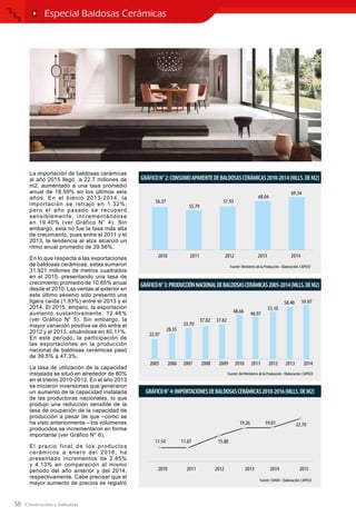58
La importación de baldosas cerámicas
al año 2015 llegó a 22.7 millones de
m2, aumentado a una tasa promedio
anual de 18.59% en los últimos seis
años. En el bienio 2013-2014, la
importación se retrajo en 1.32%,
pero el año pasado se recuperó
sensiblemente, incrementándose
en 19.40% (ver Gráfico N° 4). Sin
embargo, esta no fue la tasa más alta
de crecimiento, pues entre el 2011 y el
2013, la tendencia al alza alcanzó un
ritmo anual promedio de 29.56%.
En lo que respecta a las exportaciones
de baldosas cerámicas, estas sumaron
31.921 millones de metros cuadrados
en el 2015, presentando una tasa de
crecimiento promedio de 10.65% anual
desde el 2010. Las ventas al exterior en
este último sexenio sólo presentó una
ligera caída (1.83%) entre el 2013 y el
2014. El 2015, empero, la exportación
aumentó sustantivamente: 12.46%
(ver Gráfico N° 5). Sin embargo, la
mayor variación positiva se dio entre el
2012 y el 2013, situándose en 40.11%.
En este periodo, la participación de
las exportaciones en la producción
nacional de baldosas cerámicas pasó
de 39.5% a 47.3%.
La tasa de utilización de la capacidad
instalada se situó en alrededor de 80%
en el trienio 2010-2012. En el año 2013
se iniciaron inversiones que generaron
un aumento de la capacidad instalada
de las productoras nacionales, lo que
produjo una reducción sensible de la
tasa de ocupación de la capacidad de
producción a pesar de que –como se
ha visto anteriormente – los volúmenes
producidos se incrementaron en forma
importante (ver Gráfico N° 6).
El precio final de los productos
cerámicos a enero del 2016, ha
presentado incrementos de 2.85%
y 4.13% en comparación al mismo
periodo del año anterior y del 2014,
respectivamente. Cabe precisar que el
mayor aumento de precios se registró
Especial Baldosas Cerámicas
 