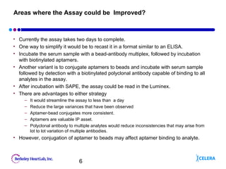 6
Areas where the Assay could be Improved?
• Currently the assay takes two days to complete.
• One way to simplify it would be to recast it in a format similar to an ELISA.
• Incubate the serum sample with a bead-antibody multiplex, followed by incubation
with biotinylated aptamers.
• Another variant is to conjugate aptamers to beads and incubate with serum sample
followed by detection with a biotinylated polyclonal antibody capable of binding to all
analytes in the assay.
• After incubation with SAPE, the assay could be read in the Luminex.
• There are advantages to either strategy
– It would streamline the assay to less than a day
– Reduce the large variances that have been observed
– Aptamer-bead conjugates more consistent.
– Aptamers are valuable IP asset.
– Polyclonal antibody to multiple analytes would reduce inconsistencies that may arise from
lot to lot variation of multiple antibodies.
• However, conjugation of aptamer to beads may affect aptamer binding to analyte.
 
