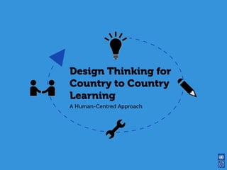 Design Thinking for
Country to Country
Learning
A Human-Centred Approach
 