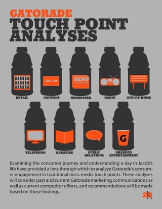 gatorade name collar