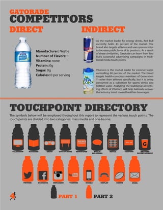 Gatorade Brand Project - Team 3 Book-2