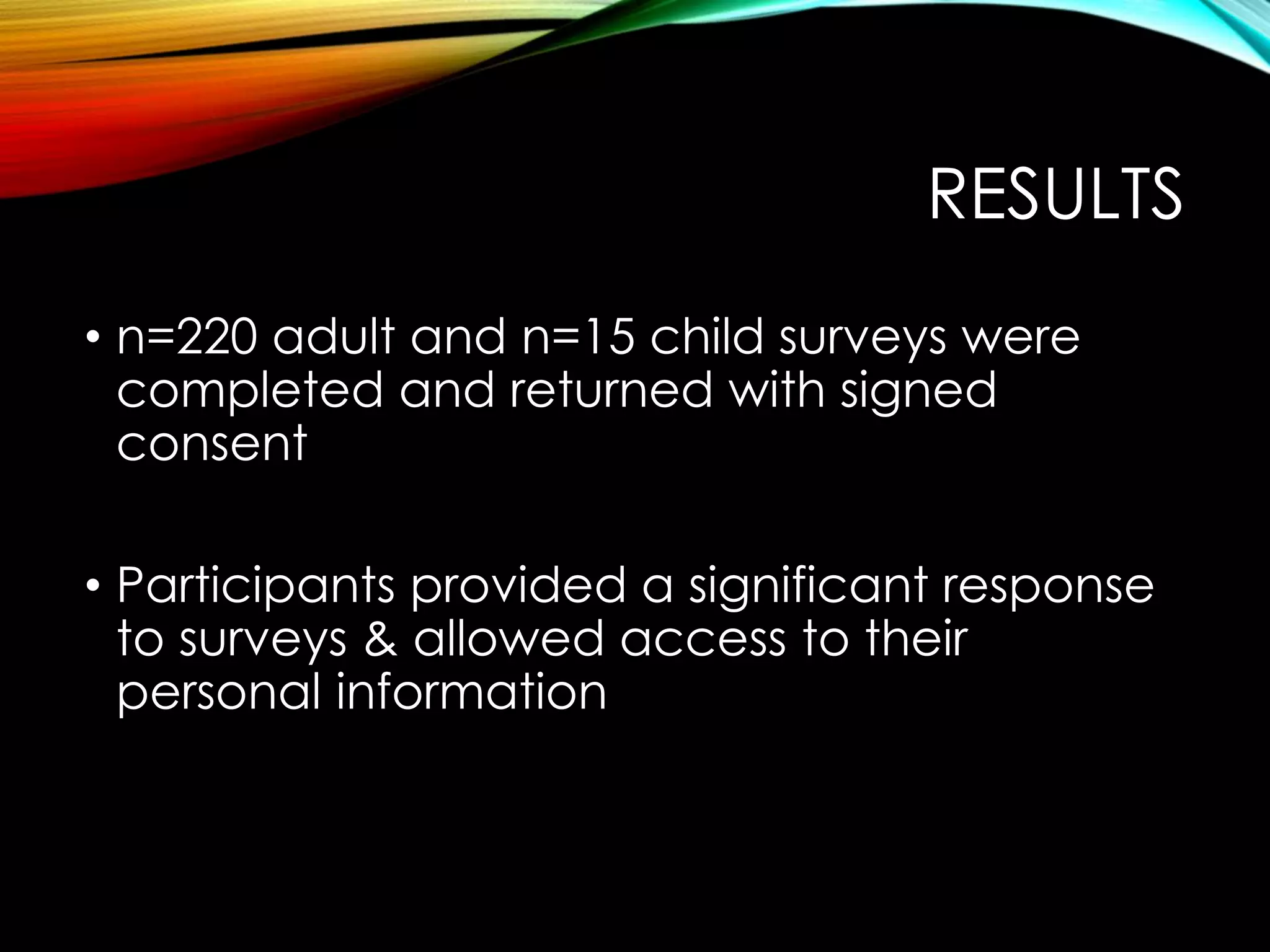 RESULTS
• n=220 adult and n=15 child surveys were
completed and returned with signed
consent
• Participants provided a significant response
to surveys & allowed access to their
personal information
 