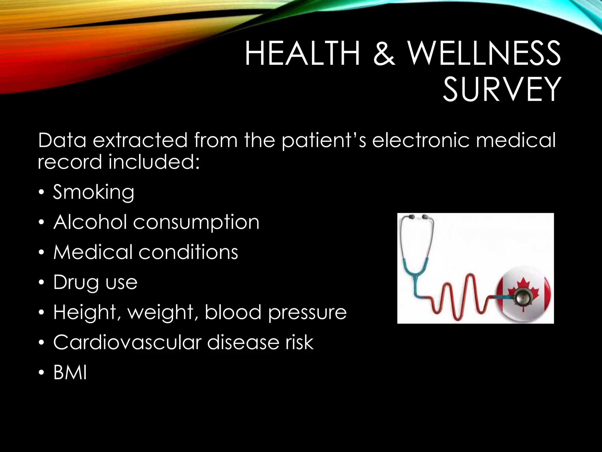 HEALTH & WELLNESS
SURVEY
Data extracted from the patient’s electronic medical
record included:
• Smoking
• Alcohol consumption
• Medical conditions
• Drug use
• Height, weight, blood pressure
• Cardiovascular disease risk
• BMI
 