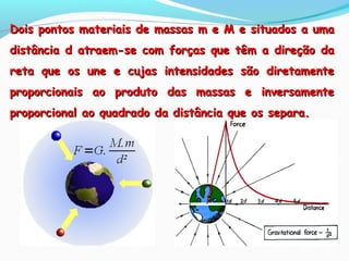 Dois pontos materiais de massas m e M e situados a umaDois pontos materiais de massas m e M e situados a uma
distância d atraem-se com forças que têm a direção dadistância d atraem-se com forças que têm a direção da
reta que os une e cujas intensidades são diretamentereta que os une e cujas intensidades são diretamente
proporcionais ao produto das massas e inversamenteproporcionais ao produto das massas e inversamente
proporcional ao quadrado da distância que os separa.proporcional ao quadrado da distância que os separa.
 