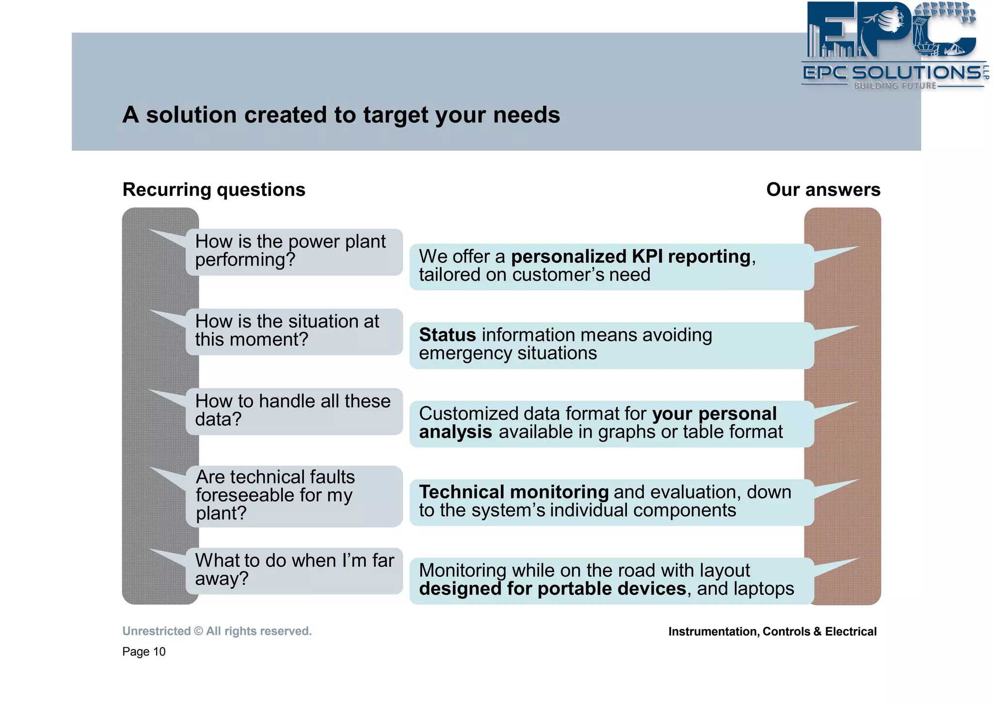 Unrestricted © All rights reserved.
Page 10
Instrumentation, Controls & Electrical
A solution created to target your needs
We offer a personalized KPI reporting,
tailored on customer’s need
Status information means avoiding
emergency situations
Technical monitoring and evaluation, down
to the system’s individual components
Customized data format for your personal
analysis available in graphs or table format
Monitoring while on the road with layout
designed for portable devices, and laptops
Recurring questions
What to do when I’m far
away?
Are technical faults
foreseeable for my
plant?
How to handle all these
data?
How is the situation at
this moment?
How is the power plant
performing?
Our answers
 