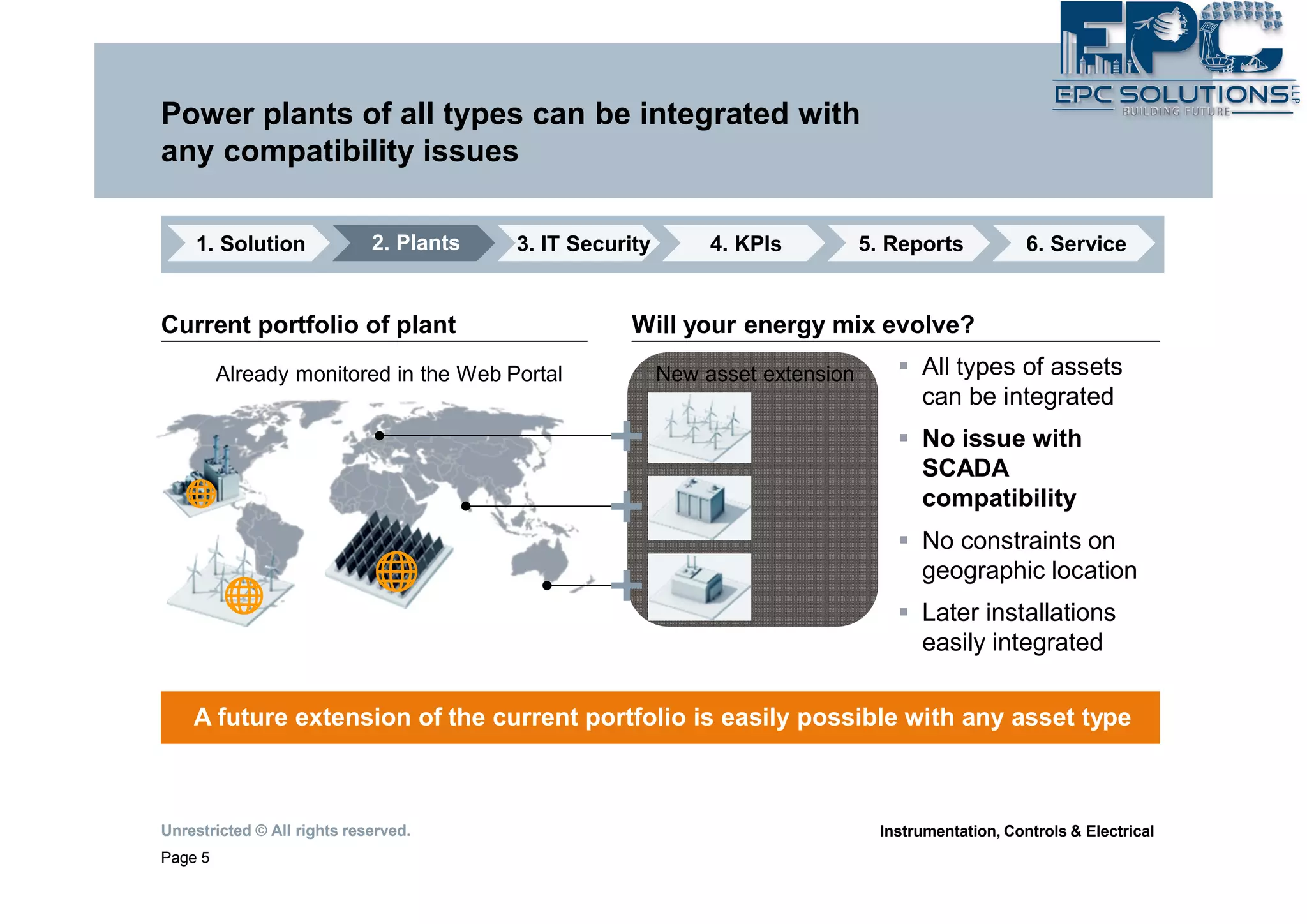 Unrestricted © All rights reserved.
Page 5
Instrumentation, Controls & Electrical
Power plants of all types can be integrated with
any compatibility issues
Current portfolio of plant
A future extension of the current portfolio is easily possible with any asset type
Will your energy mix evolve?
§ All types of assets
can be integrated
§ No issue with
SCADA
compatibility
§ No constraints on
geographic location
§ Later installations
easily integrated
1. Solution 2. Plants 4. KPIs 5. Reports 6. Service
Already monitored in the Web Portal New asset extension
3. IT Security
 