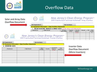 Overflow Data
Solar and Array Data
Overflow Document
Inverter Data
Overflow Document
(Micro Inverters)
 