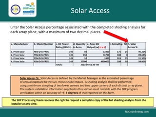 Solar Access
Solar Access %: Solar Access is defined by the Market Manager as the estimated percentage
of annual exposure to the sun, minus shade impact. A shading analysis shall be performed
using a minimum sampling of two lower corners and two upper corners of each distinct array plane.
The system installation information supplied in this section must coincide with the SRP program
verification within an accuracy of +/- 3 degrees of that reported on this form.
Enter the Solar Access percentage associated with the completed shading analysis for
each array plane, with a maximum of two decimal places.
The SRP Processing Team reserves the right to request a complete copy of the full shading analysis from the
installer at any time.
a. Manufacturer b. Model Number c. DC Power
Rating (Watts)
d. Quantity
in Array
e. Array DC
Output (w) (c x d)
f. Azimuth g. Tilt h. Solar
Access %
1. Prism Solar PSM-245-PA05 245 50 12250 175 24 96.25%
2. Prism Solar PSM-245-PA05 245 150 36750 180 0 89.60%
3. Prism Solar PSM-245-PA05 245 10 2450 265 35 91.30%
4. Prism Solar PSM-245-PA05 245 20000 4900000 180 39 99.00%
Totals: 202104951.45 KW
 