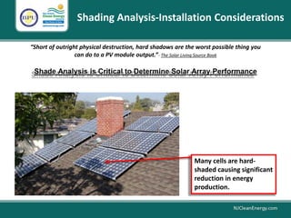 Many cells are hard-
shaded causing significant
reduction in energy
production.
“Short of outright physical destruction, hard shadows are the worst possible thing you
can do to a PV module output.”- The Solar Living Source Book
Shading Analysis-Installation Considerations
 